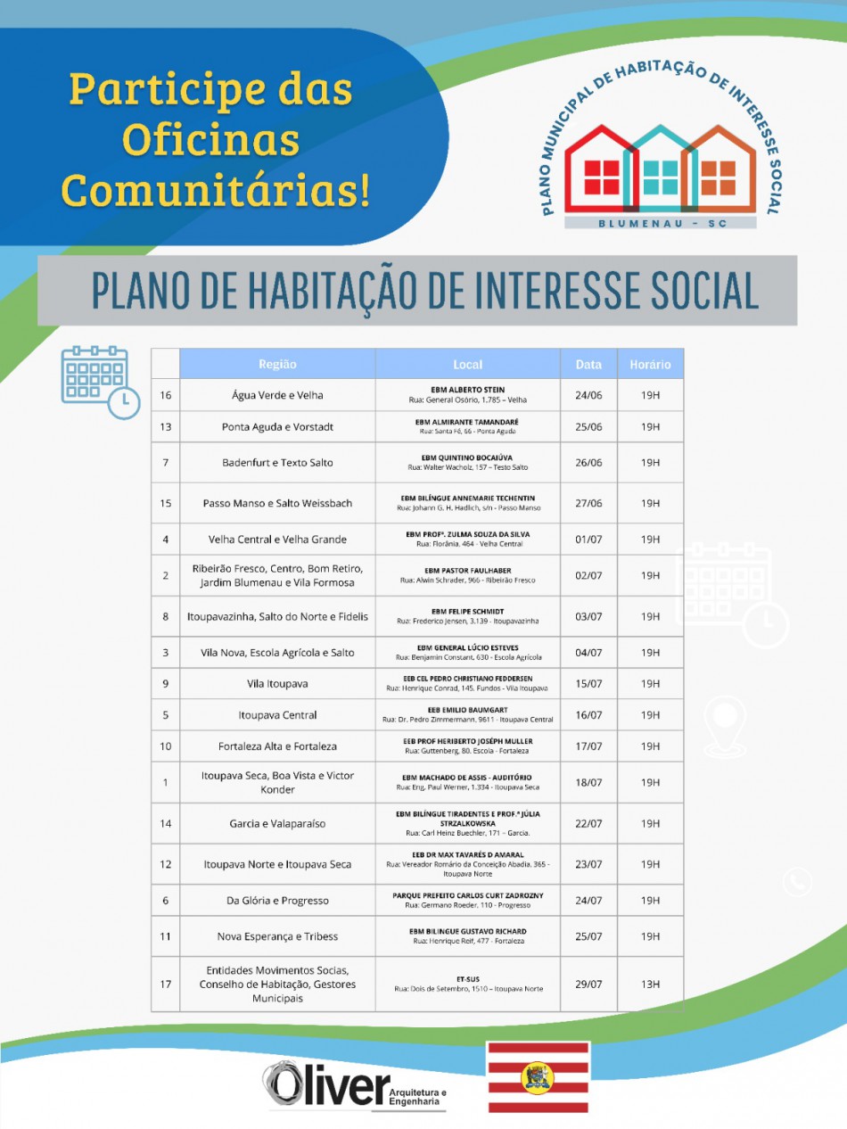 Comunidades recebem oficinas do Plano Municipal de Habitação
