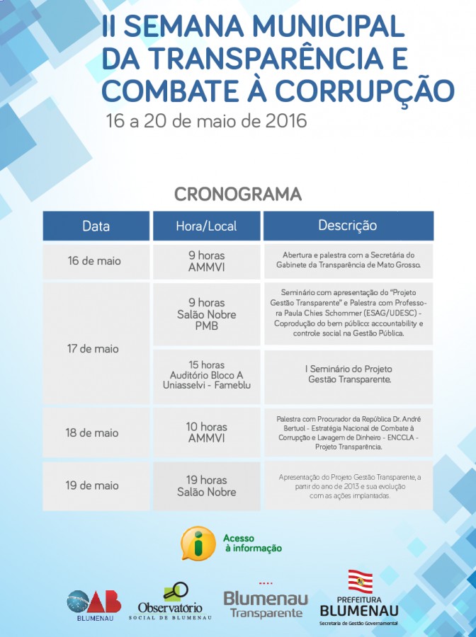 Prefeitura realiza Semana Municipal da Transparência e Combate à Corrupção
