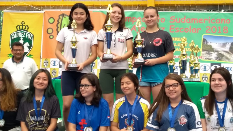Enxadristas de Blumenau conquistam bons resultados no fim de semana