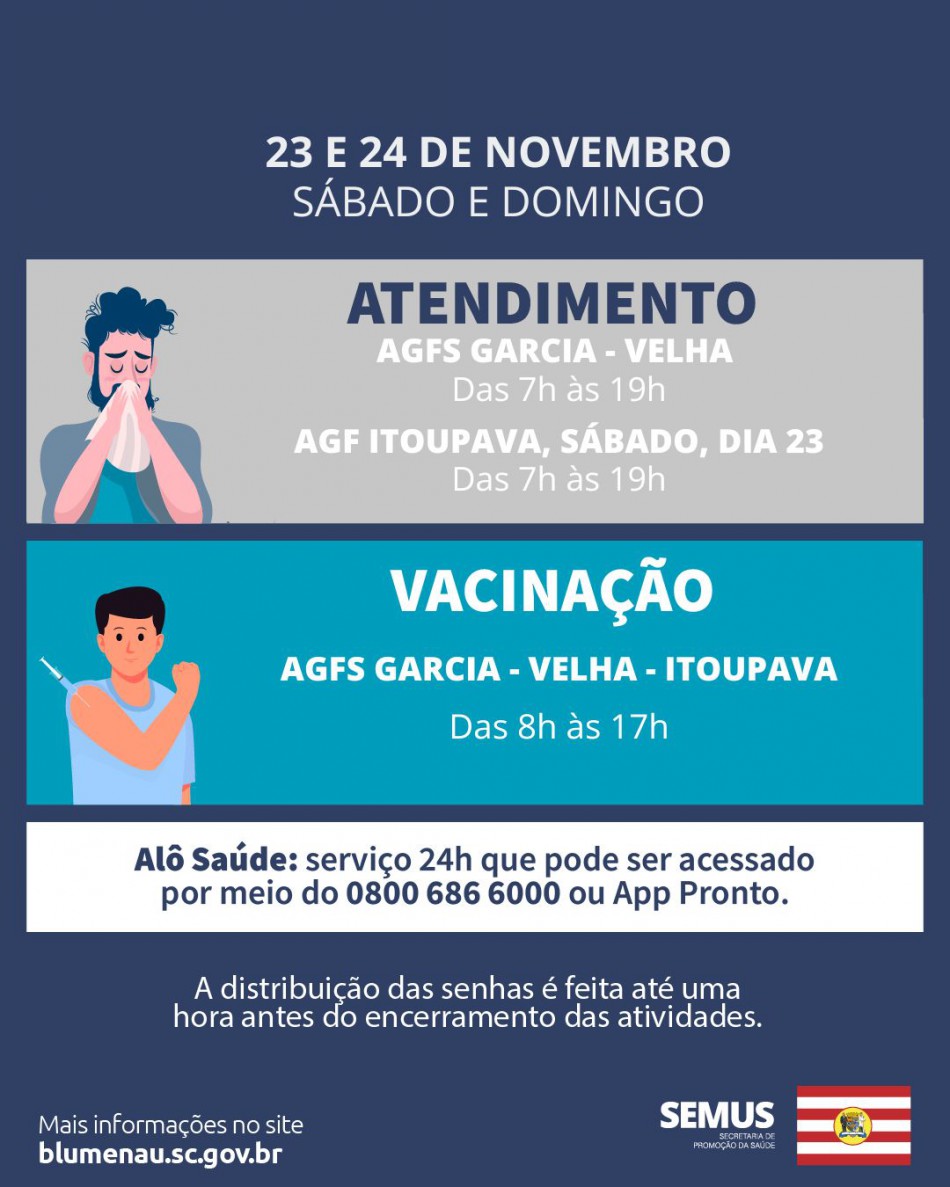 Atendimento ambulatorial do fim de semana segue nos AGFs Velha, Garcia e Itoupava