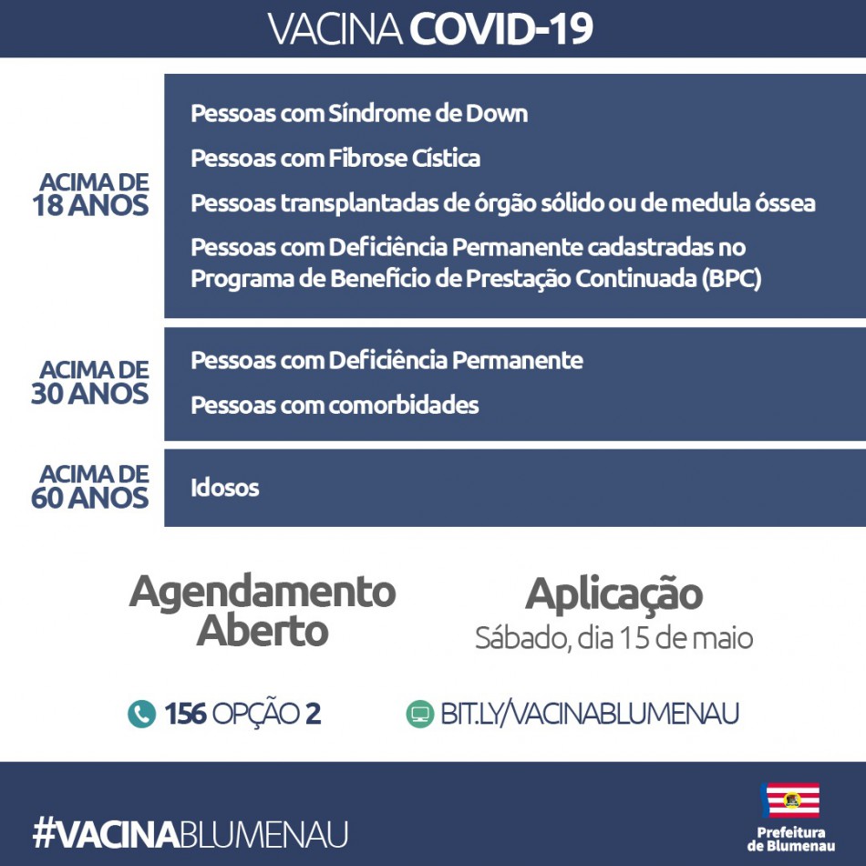 Blumenau abre novo agendamento para vacinação contra o Coronavírus