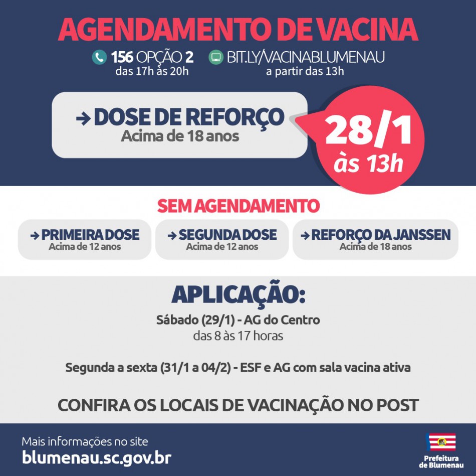 Blumenau reabre agendamento para aplicação da dose de reforço contra a Covid-19