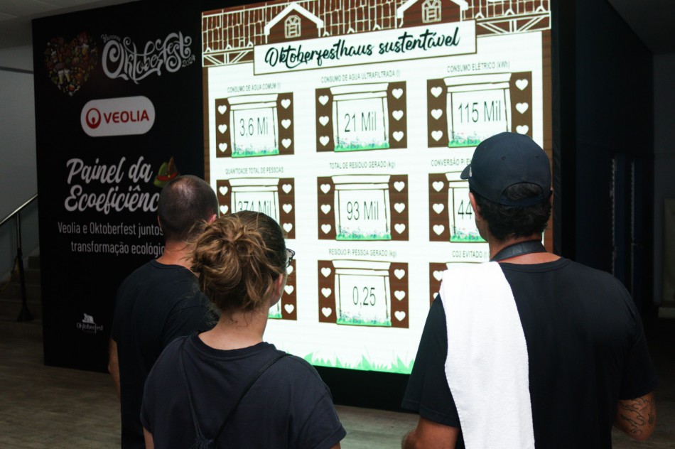 Oktoberfest avança na eficiência ecológica