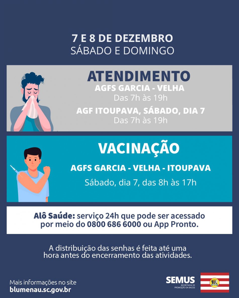 Atendimento ambulatorial do fim de semana segue nos AGFs Velha, Garcia e Itoupava